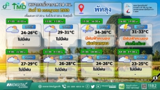 พยากรณ์อากาศ 24 ชม. วันที่ 18 กรกฎาคม 2569