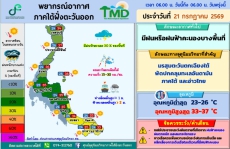 พยากรณ์อากาศภาคใต้ฝั่งตะวันออก