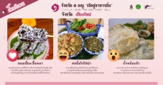 ขอเชิญชวนทุกท่านพร้อมใจกันร่วมโหวต