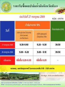 ราคารับซื้อผลปาล์มน้ำมันจังหวัดพังงา