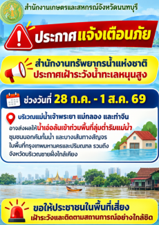 ประกาศเฝ้าระวังน้ำทะเลหนุนสูง ช่วงวันที่ 28 ก.ค. - 1 ส.ค. 69