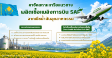 คาซัคสถานหารือแนวทางผลิตเชื้อเพลิงการบิน