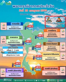 สำนักงานเกษตรและสหกรณ์จังหวัดสกลนคร