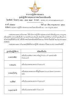 รายงานสรุปผลการปฏิบัติการฝนหลวง