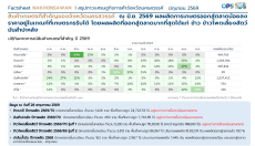 ภาวะเศรษฐกิจการค้าเดือน มิถุนายน 2569