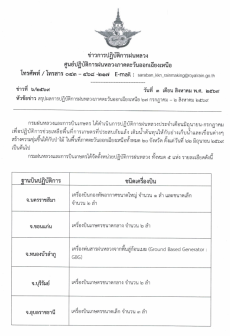 รายงานสรุปผลการปฏิบัติการฝนหลวง