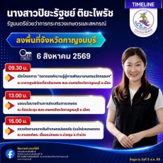 รัฐมนตรีช่วยว่าการกระทรวงเกษตรและสหกรณ์