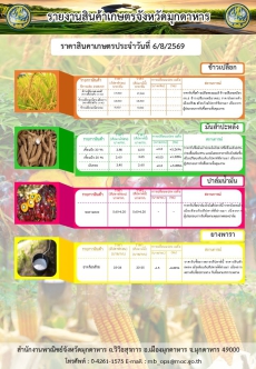 รายงานสินค้าเกษตรจังหวัดมุกดาหาร ประจำวันที่ 6/08/2569