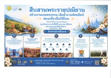 ประชาสัมพันธ์การจัดงาน