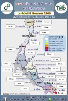 รายงานอุณหภูมิต่ำสุดบริเวณภาคใต้