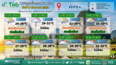 พยากรณ์อากาศ 24 ชม. วันที่ 8 สิงหาคม 2569