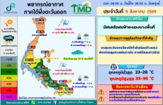 พยากรณ์อากาศภาคใต้ฝั่งตะวันออก