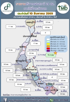 รายงานอุณหภูมิต่ำสุดบริเวณภาคใต้
