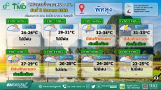 พยากรณ์อากาศ 24 ชม. วันที่ 11 สิงหาคม 2569