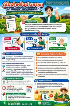 ประชาสัมพันธ์คู่มือสำหรับประชาชน