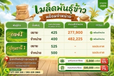 ประชาสัมพันธ์เมล็ดพันธุ์ข้าวพร้อมจำหน่าย