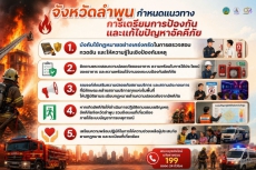 จังหวัดลำพูนกำหนดแนวทางเตรียมการป้องกันและแก้ไขปัญหาอัคคีภัย