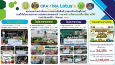สรุปยอดจำหน่ายตลาดนัดสินค้าเกษตรจังหวัดสุรินทร์