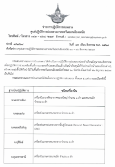 รายงานสรุปผลการปฏิบัติการฝนหลวง