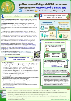 ศูนย์ติดตามและแก้ไขปัญหาภัยพิบัติด้านการเกษตรจังหวัดมุกดาหาร