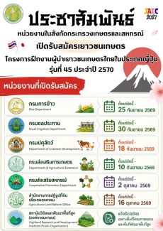 กระทรวงเกษตรและสหกรณ์