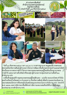 ลงพื้นที่กลุ่มศูนย์ข้าวชุมชนเกษตรทฤษฎีใหม่ฮักแพง