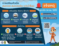 ปภ.แนะเตรียมพร้อมเฝ้าระวังเมื่อฝนตกหนัก