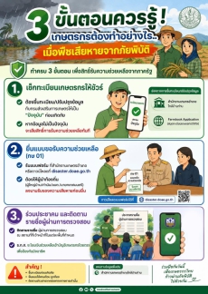3ขั้นตอนควรรู้เมื่อพืชเสียหายจากภัยพิบัติ