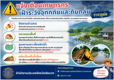 แจ้งเตือนเกษตรกรผู้เพาะเลี้ยงสัตว์น้ำ