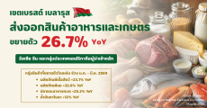 เขตเบรสต์เบลารุสขยายการส่งออกสินค้าอาหารและเกษตร