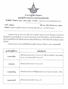 รายงานสรุปผลการปฏิบัติการฝนหลวง