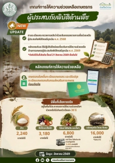 เกณฑ์การให้ความช่วยเหลือเกษตรกรผู้ประสบภัยพิบัติด้านพืช