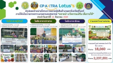 สรุปยอดจำหน่ายตลาดนัดสินค้าเกษตรจังหวัดสุรินทร์