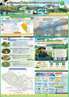 สรุปสถานการณ์ภัยพิบัติจังหวัดกาญจนบุรี