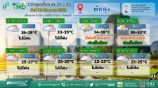 พยากรณ์อากาศ 24 ชม. วันที่ 30 สิงหาคม 2569