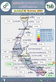 รายงานอุณหภูมิต่ำสุดบริเวณภาคใต้