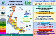 พยากรณ์อากาศภาคใต้ฝั่งตะวันออก