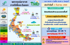 พยากรณ์อากาศภาคใต้ฝั่งตะวันออก