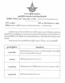 รายงานสรุปผลการปฏิบัติการฝนหลวง