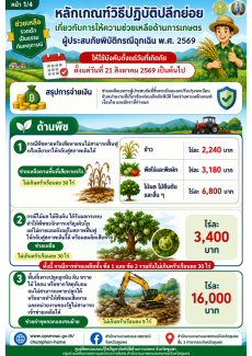 หลักเกณฑ์วิธีปฏิบัติปลีกย่อยเกี่ยวกับการให้ความช่วยเหลือด้านการเกษตรผู้ประสบภัยพิบัติกรณีฉุกเฉิน