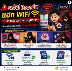 ระวังมิจฉาชีพ แฮก WiFi ตามโรงแรมและศูนย์ประชุมต่างๆ