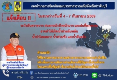 แจ้งเตือนประชาชนเฝ้าระวังฝนตกหนักถึงหนักมาก