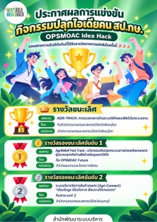 ขอแสดงความยินดีกับสำงานเกษตรและสหกรณ์จังหวัดนนทบุรี