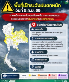 พื้นที่เฝ้าระวังฝนตกหนัก 8 กันยายน  69