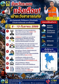 เรื่องฝนตกหนักถึงหนักมากบริเวณประเทศไทย