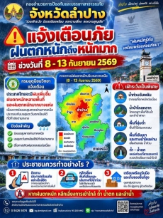 จังหวัดลำปางแจ้งเตือนฝนตกหนักถึงหนักมาก
