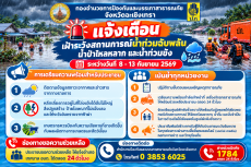 เฝ้าระวังสถานการณ์น้ำท่วมฉับพลัน