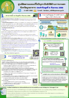 ศูนย์ติดตามและแก้ไขปัญหาภัยพิบัติด้านการเกษตรจังหวัดมุกดาหาร