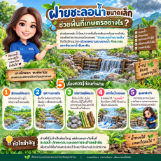 ฝายชะลอน้ำขนาดเล็ก ช่วยพื้นที่เกษตรอย่างไร ?