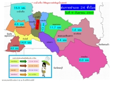ปริมาณน้ำฝน
